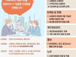 인천시사회서비스원, 6개 분야‘찾아가는 맞춤형 컨설팅’으로 사회서비스 제공기관 역량 강화 기사 이미지