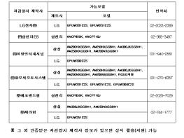 서울시, 올해부터 가스열펌프 설치 사업장에 배출가스 저감장치 부착 비용 90% 지원 기사 이미지